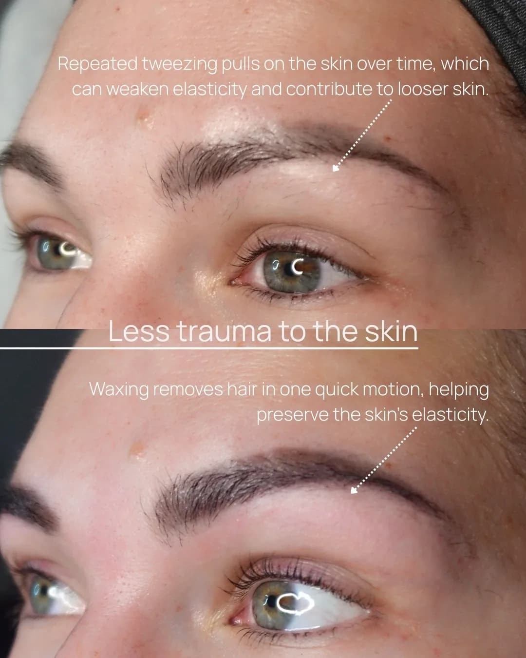 Educational graphic comparing tweezing and waxing: a client’s eye and brow with copy that repeated tweezing weakens skin elasticity, then the same brow after waxing with copy that waxing preserves elasticity