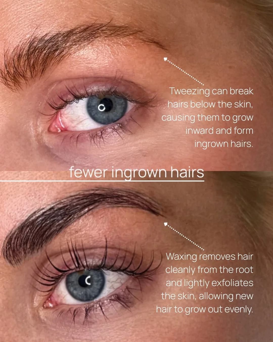 Educational graphic comparing tweezing and waxing: a client’s eyebrow with stray hairs and copy that tweezing can cause ingrown hairs, then the same brow after waxing with copy that waxing removes hair from the root